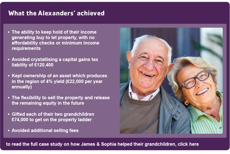 What the Alexanders' achieved