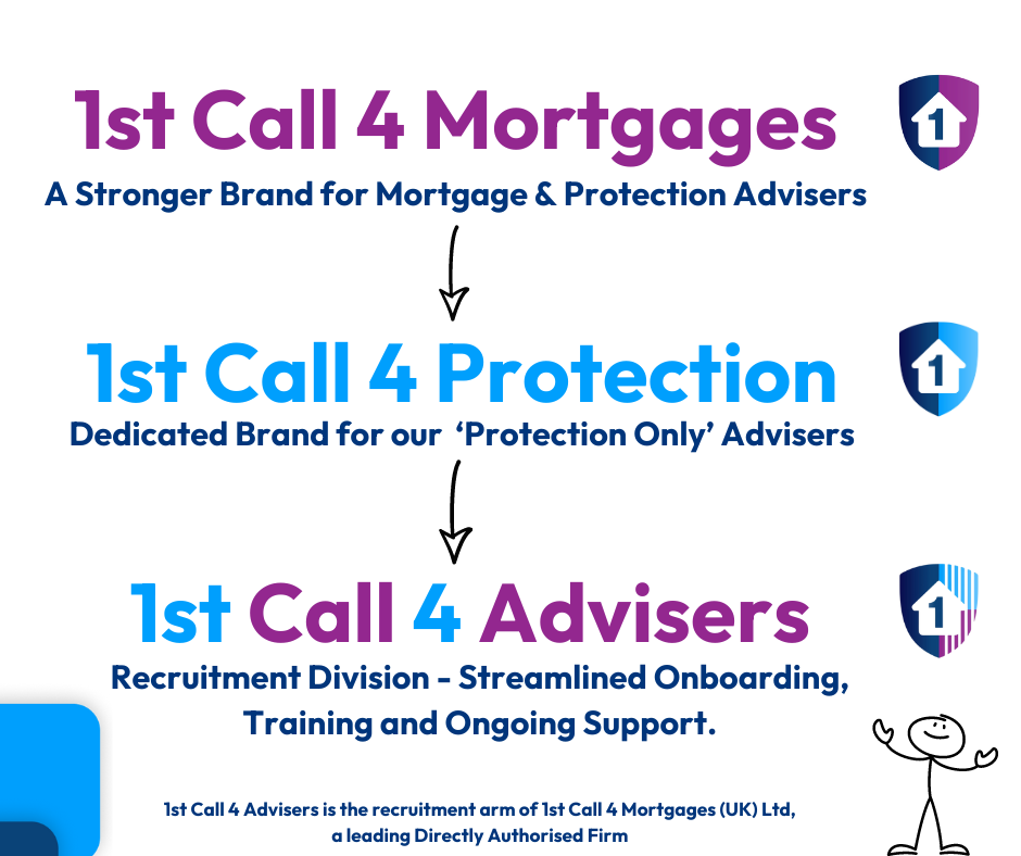 www.1stcall4advisers.co.uk